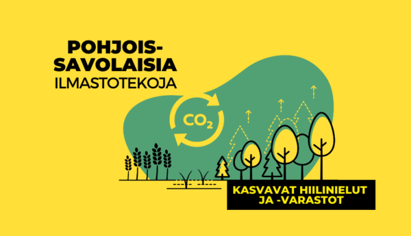 Pohjois-Savolaisia ilmastotekoja