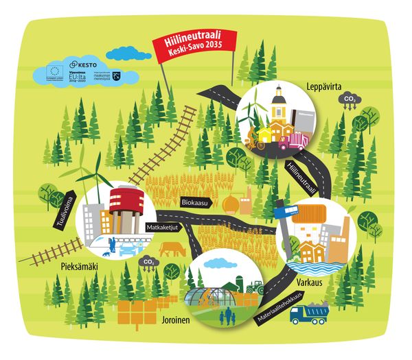 piirroskuva kartasta