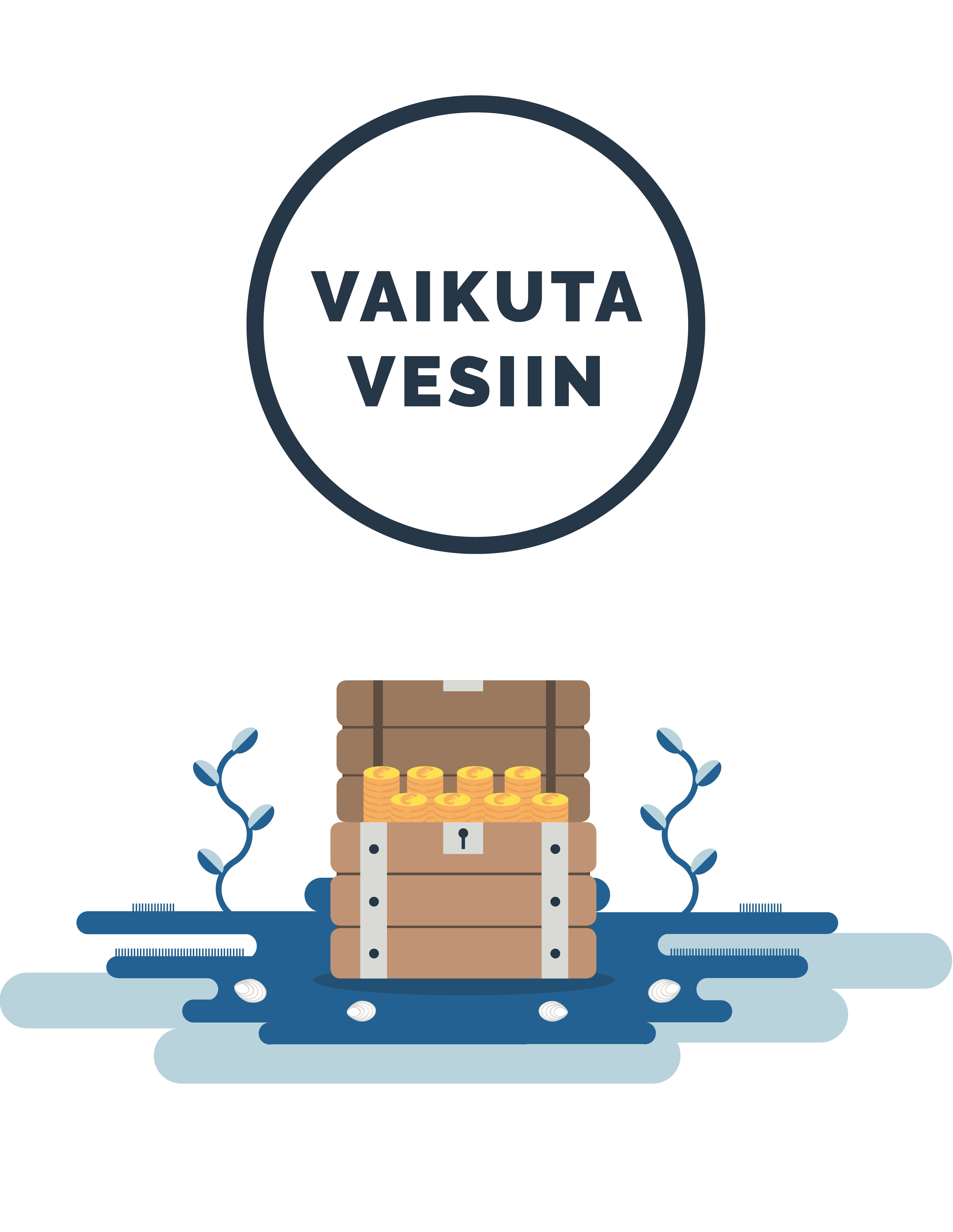Vakuta vesiin logo..