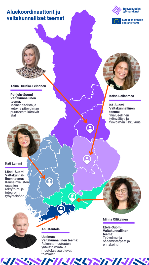 Koordinaatiohankkeen aluekoordinaattorit kartalla: Taina Huusko-Leinonen, Pohjois-Suomi Valtakunnallinen teema: Mainehaitoista ja veto- ja pitovoiman puutteesta kärsivät alat; Kaisa Railanmaa: Itä-Suomi Valtakunnallinen teema:  Ylialueellinen työnvälitys ja työvoiman liikkuvuus; Kati Lammi: Länsi-Suomi Valtakunnallinen teema: Kansainvälisten osaajien rekrytointi ja integrointi työyhteisöön; Minna Ollikainen, Etelä-Suomi Valtakunnallinen teema:  Työvoima- ja osaamistarpeet ja ennakointi; Anu Kantola: Uusimaa Valtakunnallinen teema: Rakennemuutosten yhteistoiminta ja muutoksessa olevat toimialat